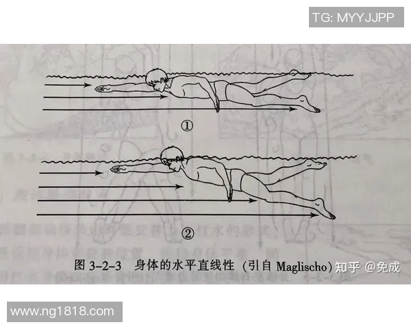 提升自由泳速度的训练方法与技巧分析，助你突破极限实现更快泳速