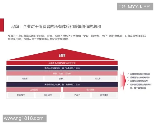 以赞助商为核心推动品牌价值提升的全新营销策略探讨
